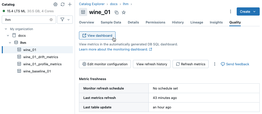 Access dashboard from Catalog UI.